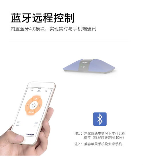 揭秘luftrum c401ab 智能家居新風尚，科技與美學的完美融合