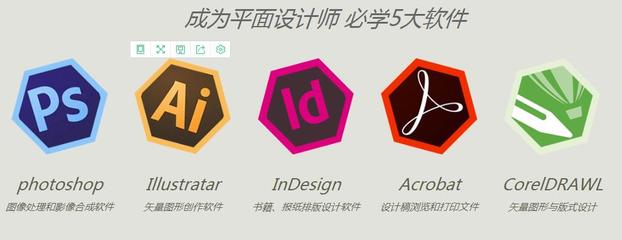 上海平面設(shè)計培訓(xùn)機構(gòu)學(xué)費解析及軟件設(shè)計課程選擇指南