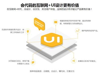 上海UI全能設(shè)計師培訓(xùn)機構(gòu)全攻略 排名、地址與聯(lián)系方式